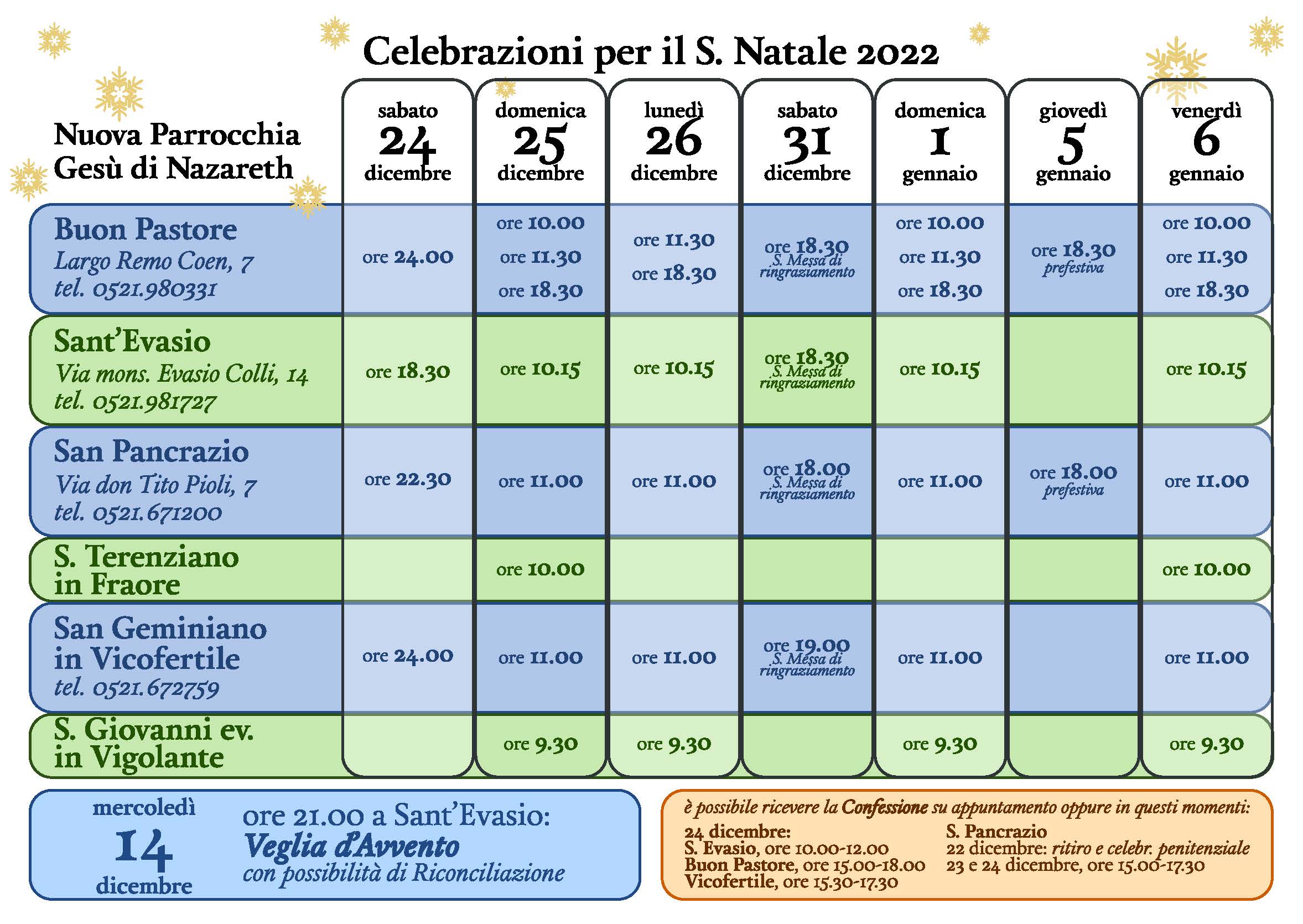 FOGLIO NATALE 2022 Pagina 2